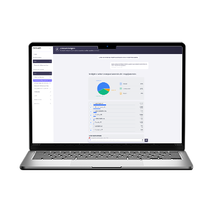Clickweb Insights